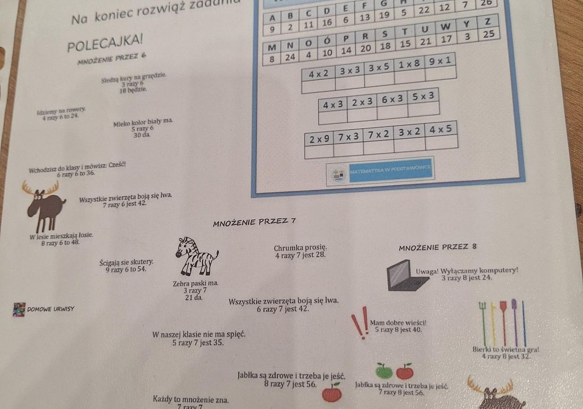 Luty w bibliotece upłynął nam… matematycznie!