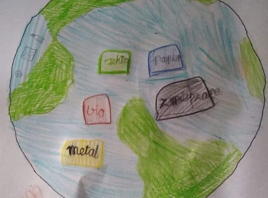 Ekologiczny Tydzień