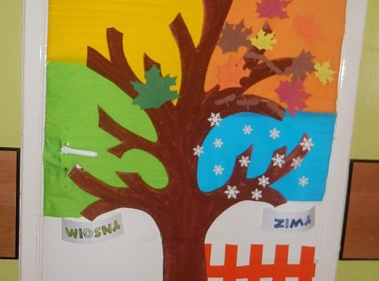 Drzwi do Książki - rozstrzygnięcie konkursu biblioteczno-szkolnego