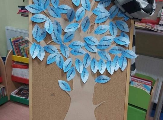 „Andrzeju,  Andrzeju…” Wróżby  w bibliotece