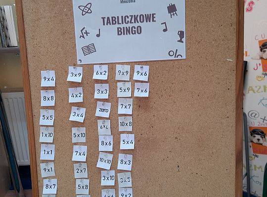 TABLICZKOWE BINGO. Światowy Dzień Tabliczki Mnożenia