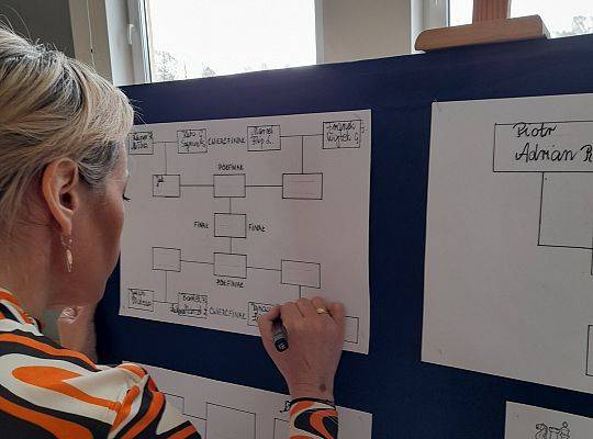 Szkolny turniej szachowy rozegrany !