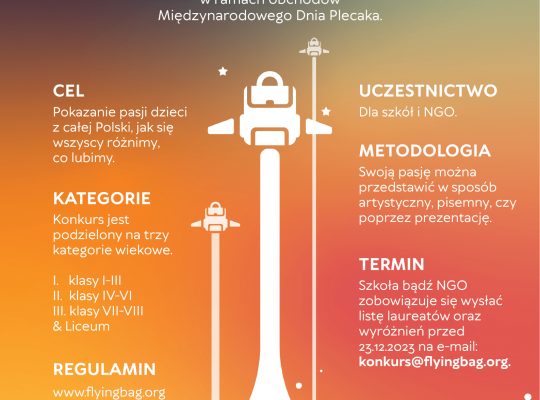 Co dodaje mi skrzydeł - Moja Pasja