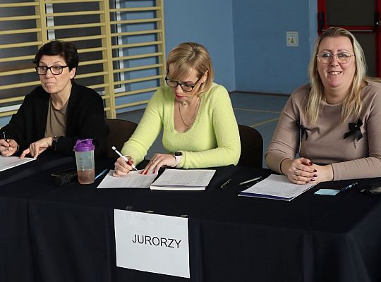 I Szkolny Konkurs Tańca i Cheerleadingu