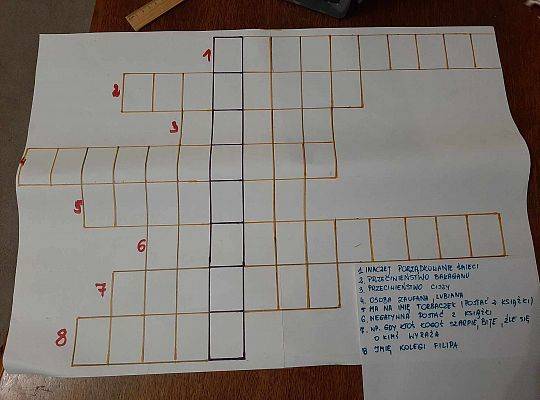 Filip na feralnej wyspie