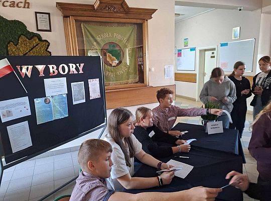 Wybory 2024 do Samorządu Uczniowskiego