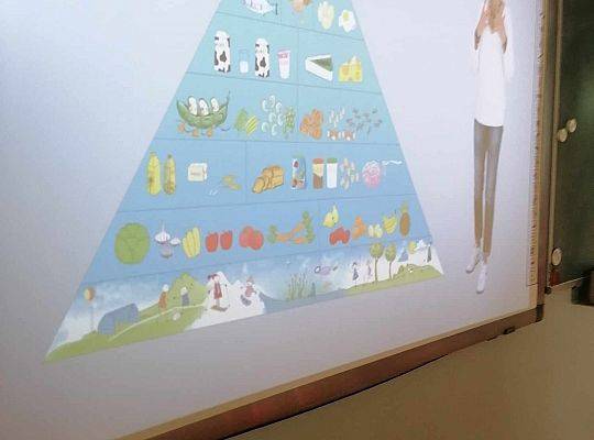 Zajęcia opiekuńcze w formie zajęć multimedialnych