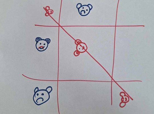 Pluszowy Miś w roli głównej – wyjątkowy dzień z przedszkolakami