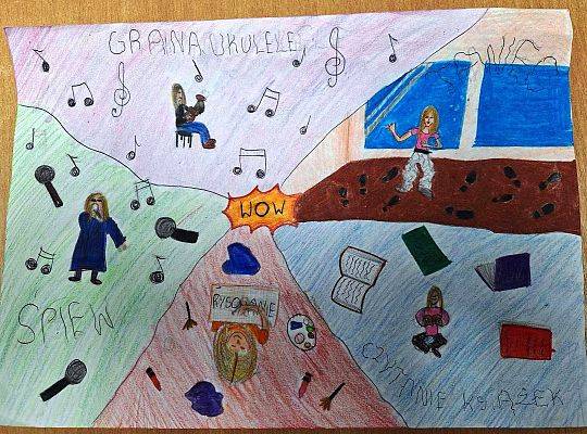 Konkurs „Co dodaje mi skrzydeł – Moja Pasja”