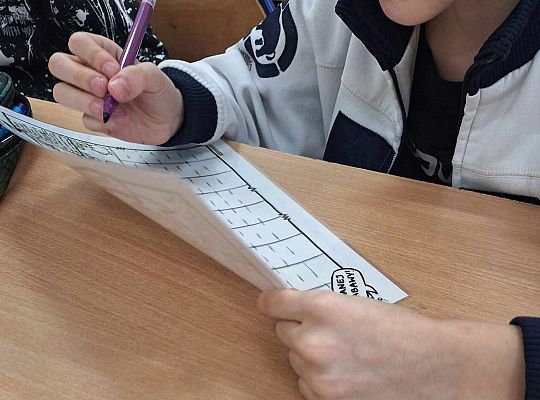 W czasie zastępstwa dzieci ...się nie nudzą