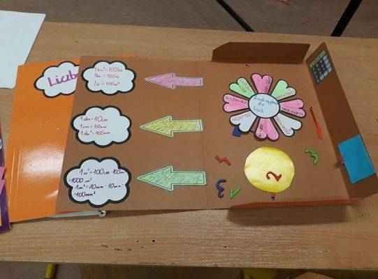 Lapbooki matematyczne w wykonaniu klasy VI c